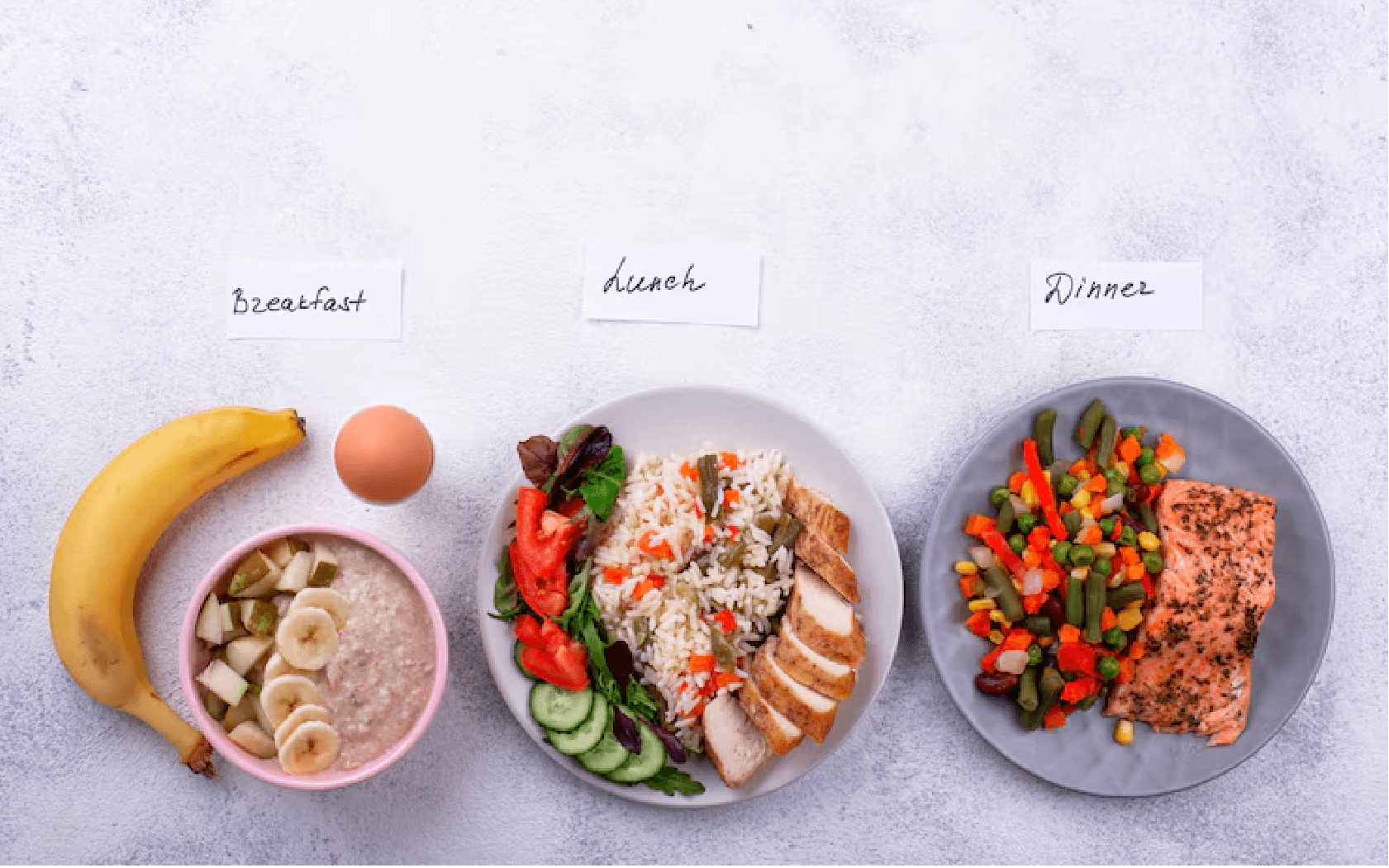 Why Are Meal Plans Important? - Encourages Portion Control